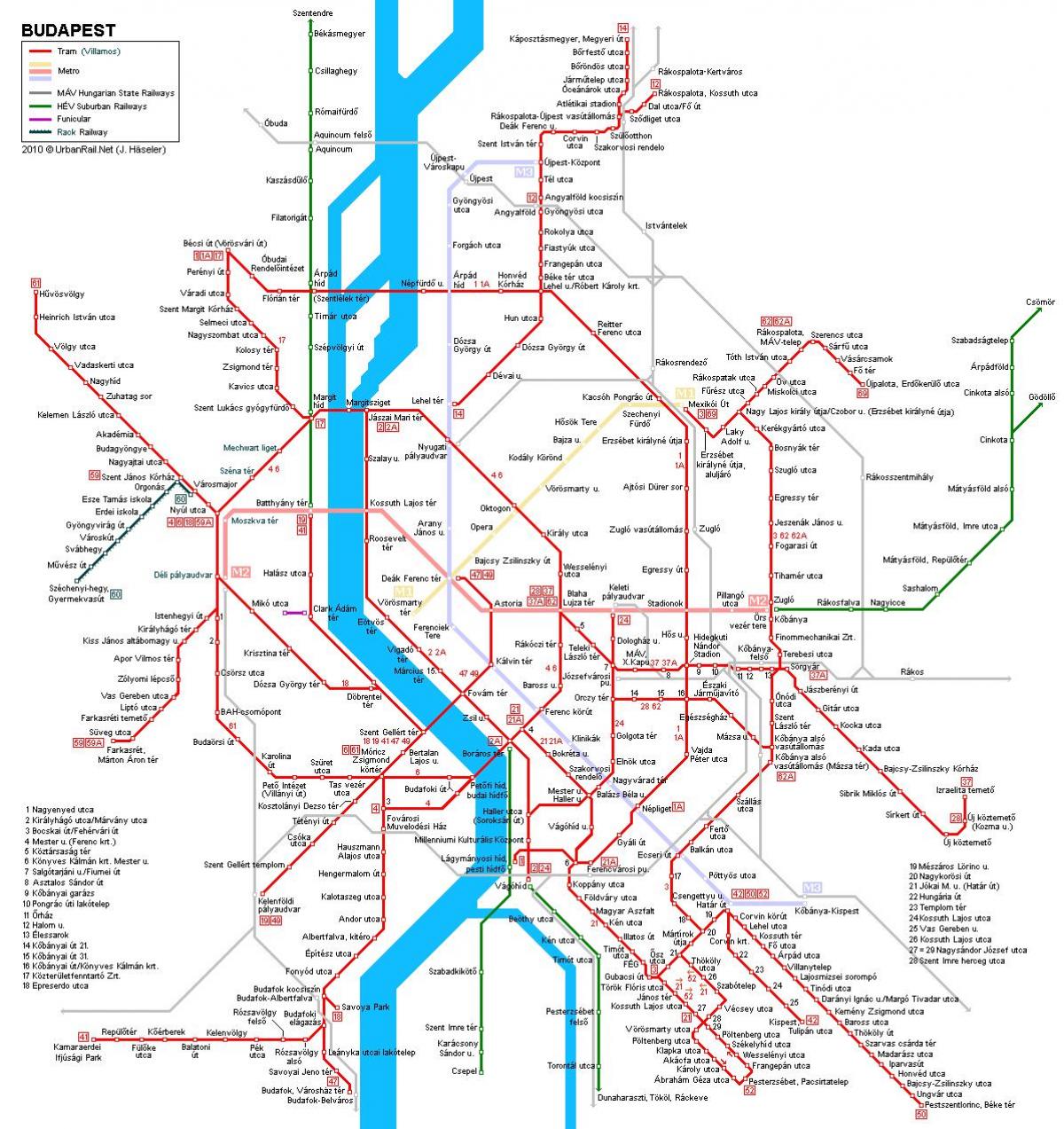 بڈاپسٹ ریلوے کا نقشہ